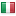 mycretecard.com server is located in Italy